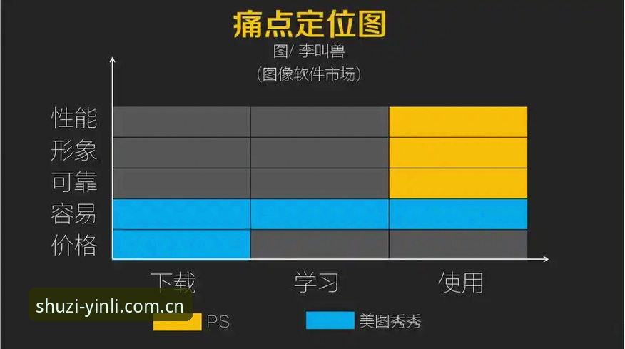 爱游戏官网注册通道 3大痛点场景:爱游戏官网注册通道如何解决用户下载难题?