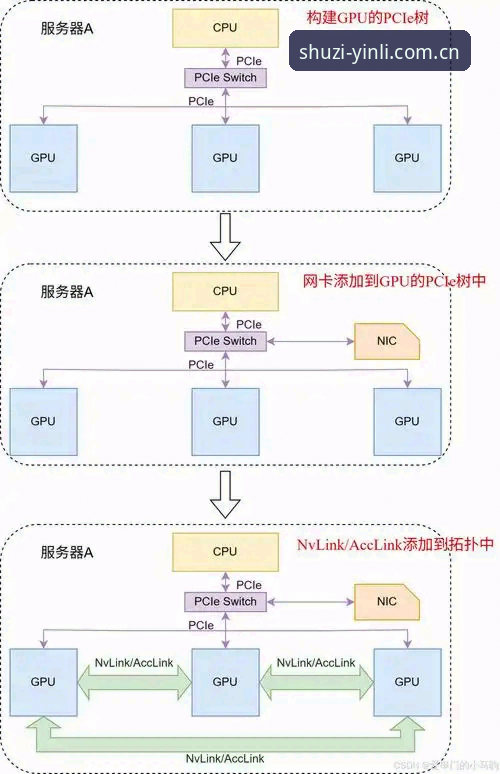 爱游戏官网CN站安全吗 爱游戏官网CN站安全性详解:从注册到下载的全链路实测