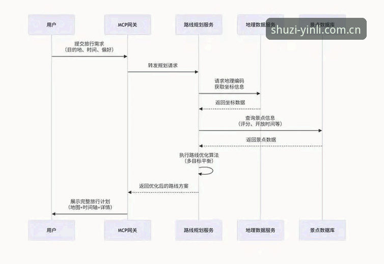 爱游戏官网网页登录 爱游戏官网网页登录全流程深度分析:从入口调整到兼容性问题